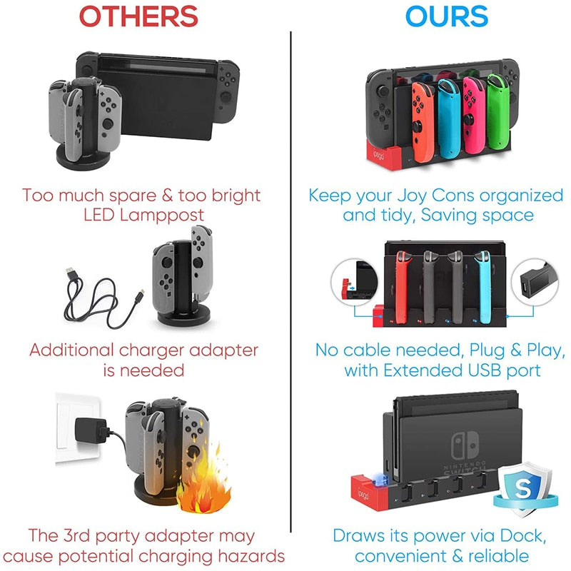 Switch Joy Con Controller Charger Dock Stand Station Holder for Nintendo Switch NS Joy-Con Game Support Dock for Charging