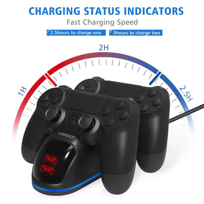 OIVO Fast PS4 Controller Charging Dock Station Dual Charger Stand with Status Display Screen for Play Station 4/PS4 Slim/PS4 Pro